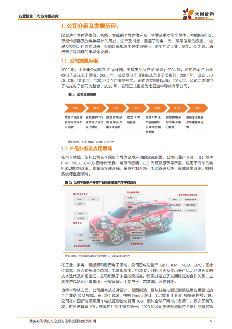 汽车零部件行业专题研究：比亚迪半导体，车规级半导体龙头公司，充分受益于智能电动汽车时代-20220115.pdf 第5页