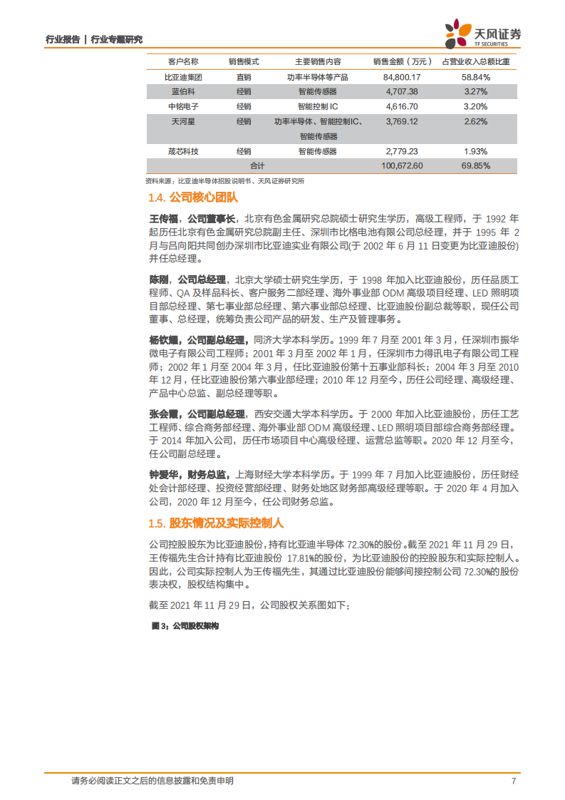 汽车零部件行业专题研究：比亚迪半导体，车规级半导体龙头公司，充分受益于智能电动汽车时代-20220115.pdf 第7页