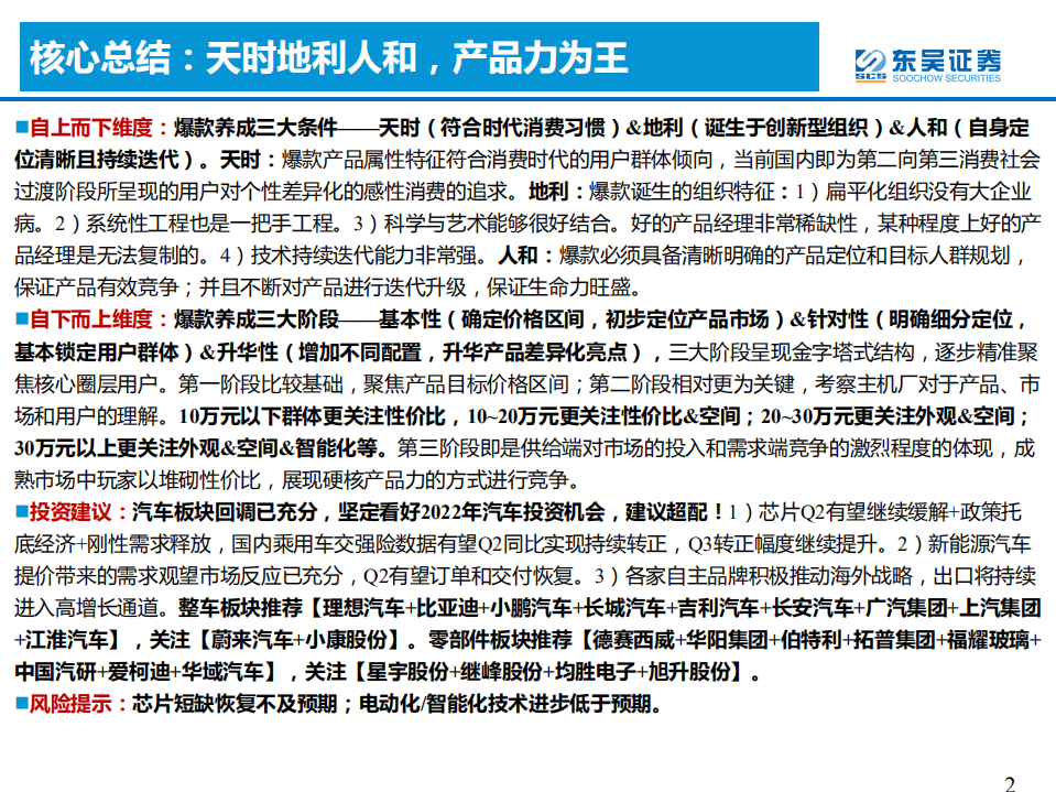 汽车与零部件行业：爆款车型的分析框架-220313.pdf 第2页