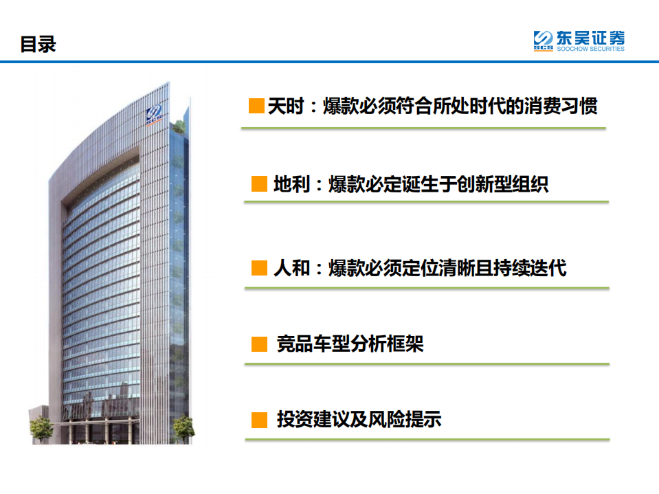 汽车与零部件行业：爆款车型的分析框架-220313.pdf 第5页