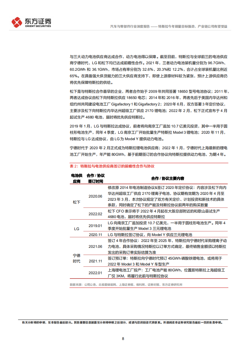汽车与零部件行业特斯拉产业链系列报告之三：特斯拉今年销量目标强劲，产业链公司有望受益-20220224.pdf 第8页