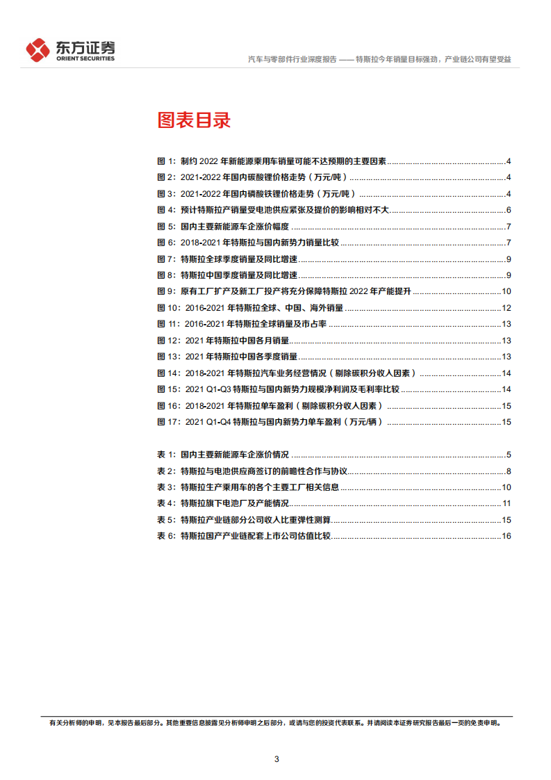 汽车与零部件行业特斯拉产业链系列报告之三：特斯拉今年销量目标强劲，产业链公司有望受益-20220224.pdf 第3页