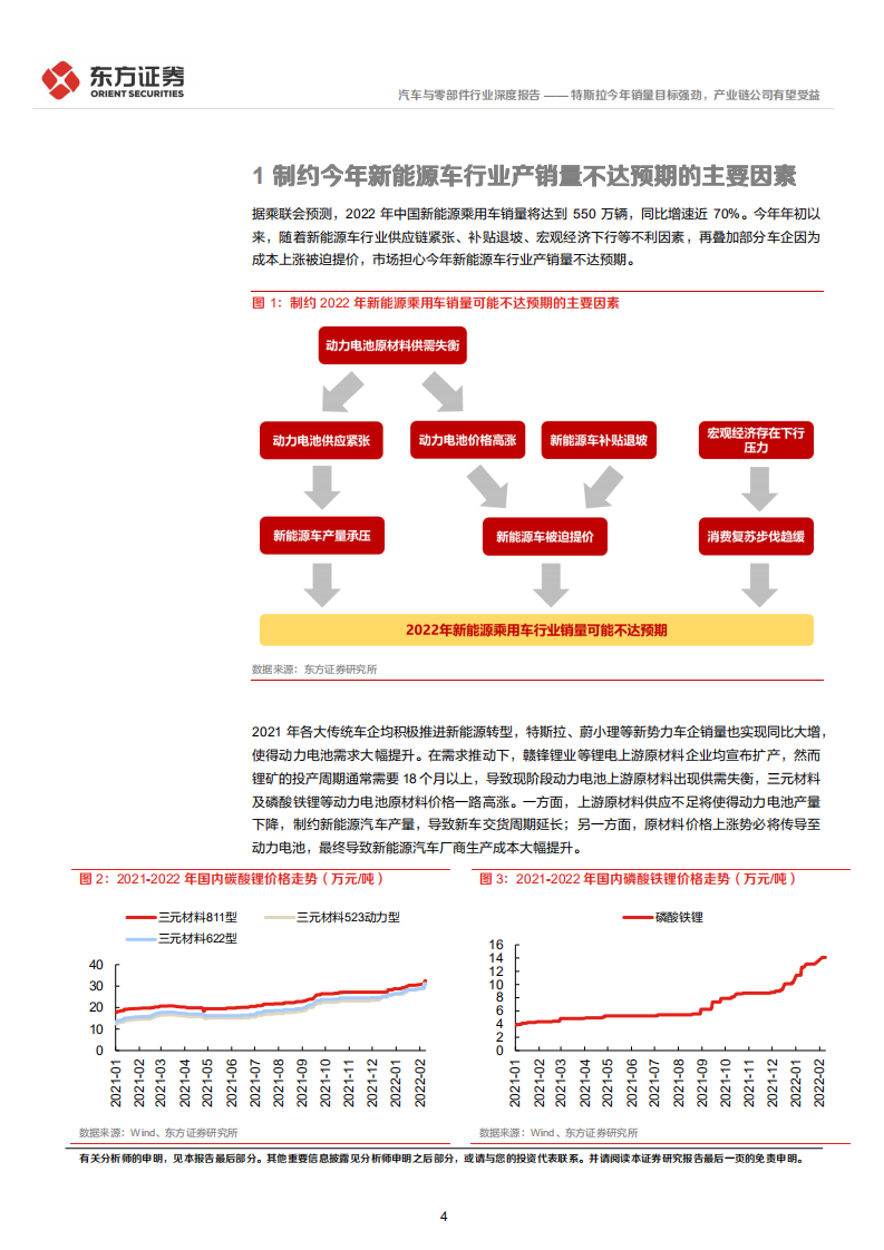 汽车与零部件行业特斯拉产业链系列报告之三：特斯拉今年销量目标强劲，产业链公司有望受益-20220224.pdf 第4页