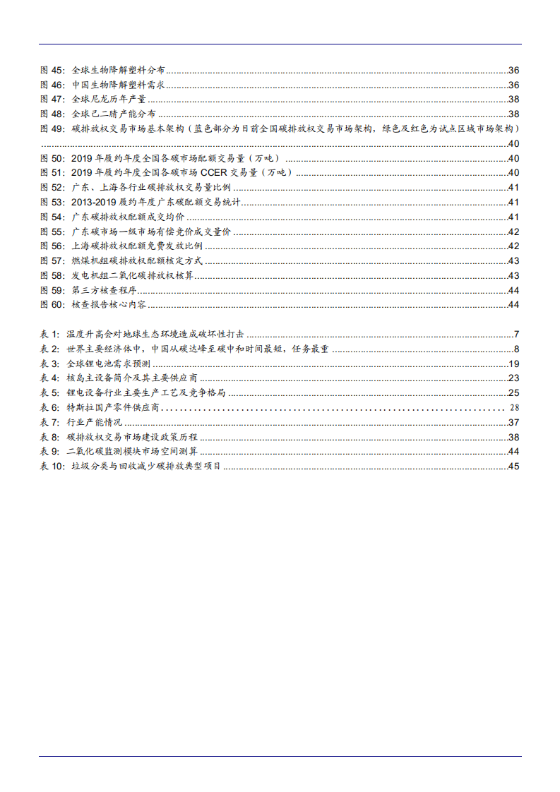 2021年“碳中和”背景下各行业发展趋势分析报告.pdf 第3页