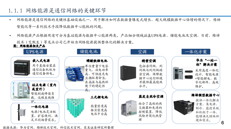 2021年能源行业“碳中和”下全球网络能源发展趋势分析报告.pdf 第5页