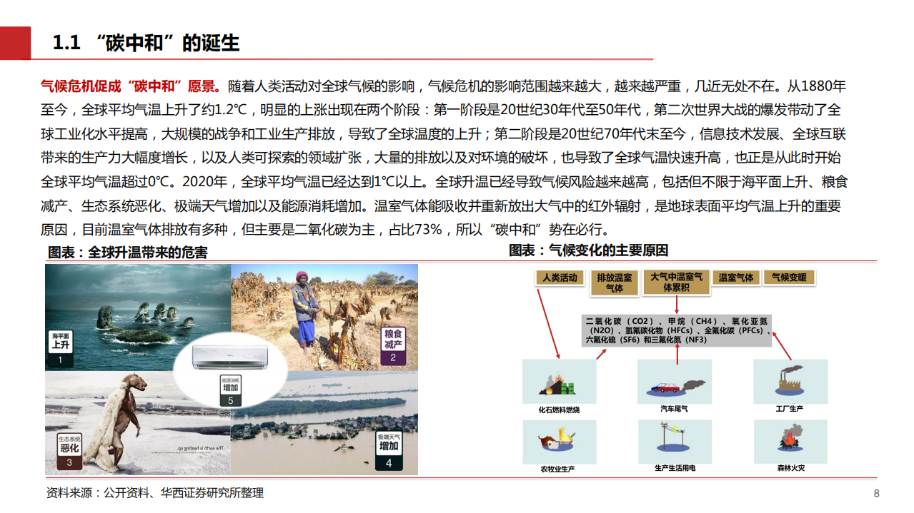 2021年碳中和趋势下造纸产业链前景分析报告.pdf 第4页