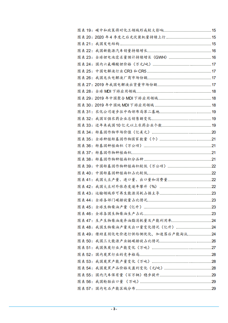 2021年碳中和行业供给侧改革发展趋势分析报告.pdf 第2页