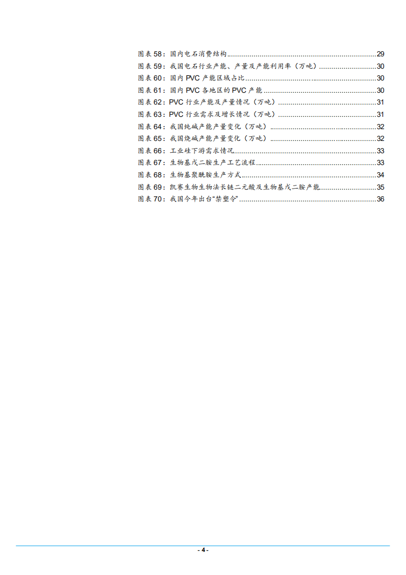 2021年碳中和行业供给侧改革发展趋势分析报告.pdf 第3页