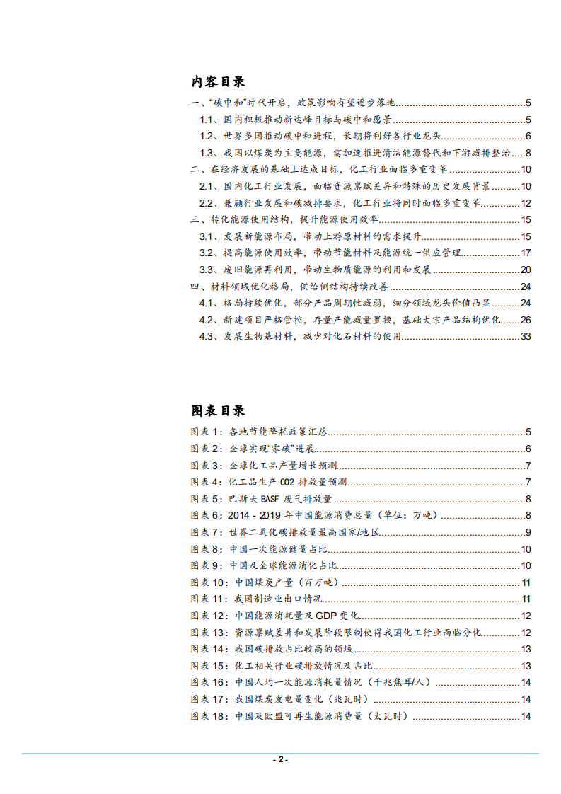 2021年碳中和行业供给侧改革发展趋势分析报告.pdf 第1页