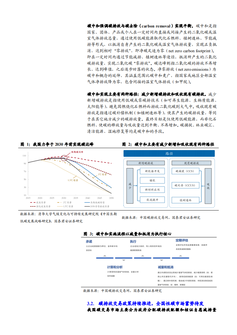 2021年岳阳林纸公司资源禀赋优势与布局碳中和分析报告.pdf 第6页