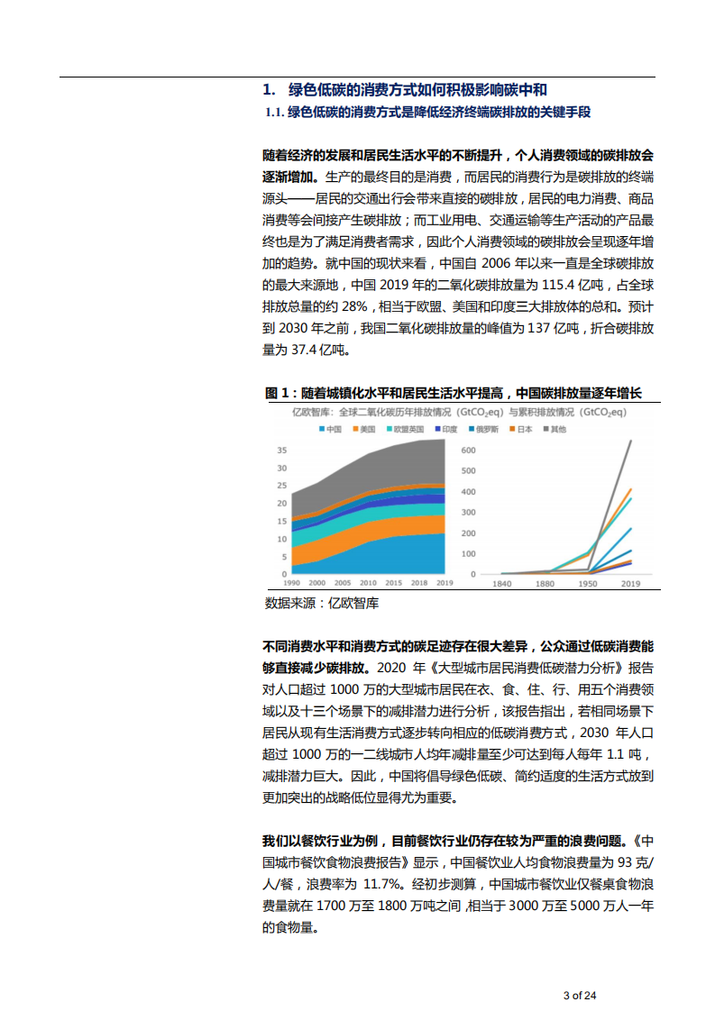 2021年中国绿色低碳消费方式对碳中和影响分析报告.pdf 第2页