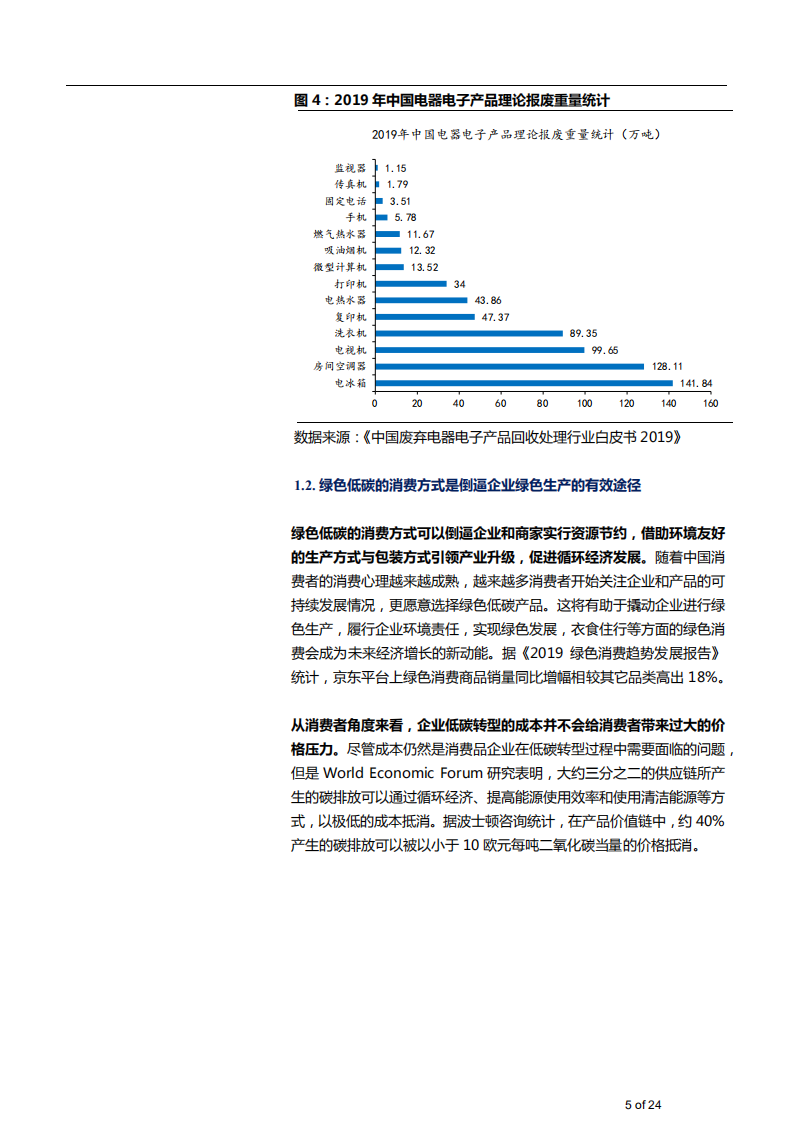 2021年中国绿色低碳消费方式对碳中和影响分析报告.pdf 第4页