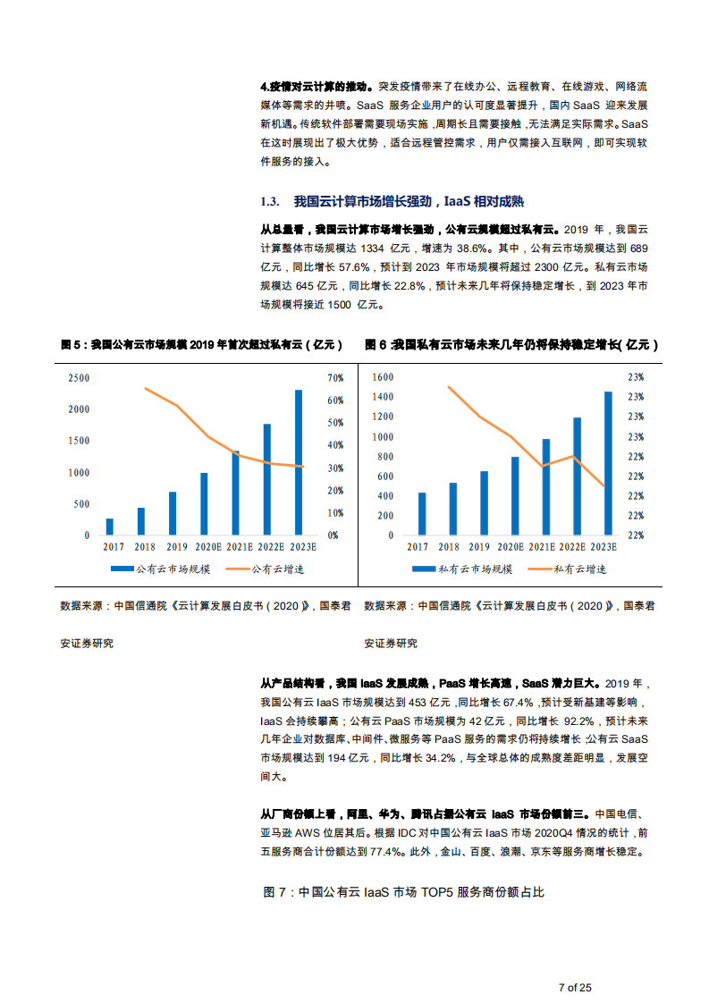 2021年中国云计算的算力集约利用对碳中和影响分析报告.pdf 第6页