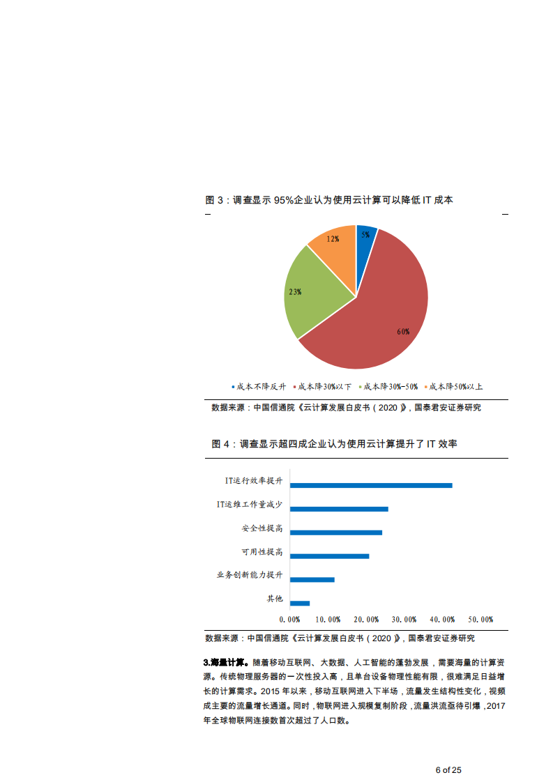 2021年中国云计算的算力集约利用对碳中和影响分析报告.pdf 第5页