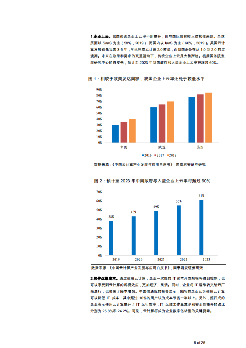 2021年中国云计算的算力集约利用对碳中和影响分析报告.pdf 第4页
