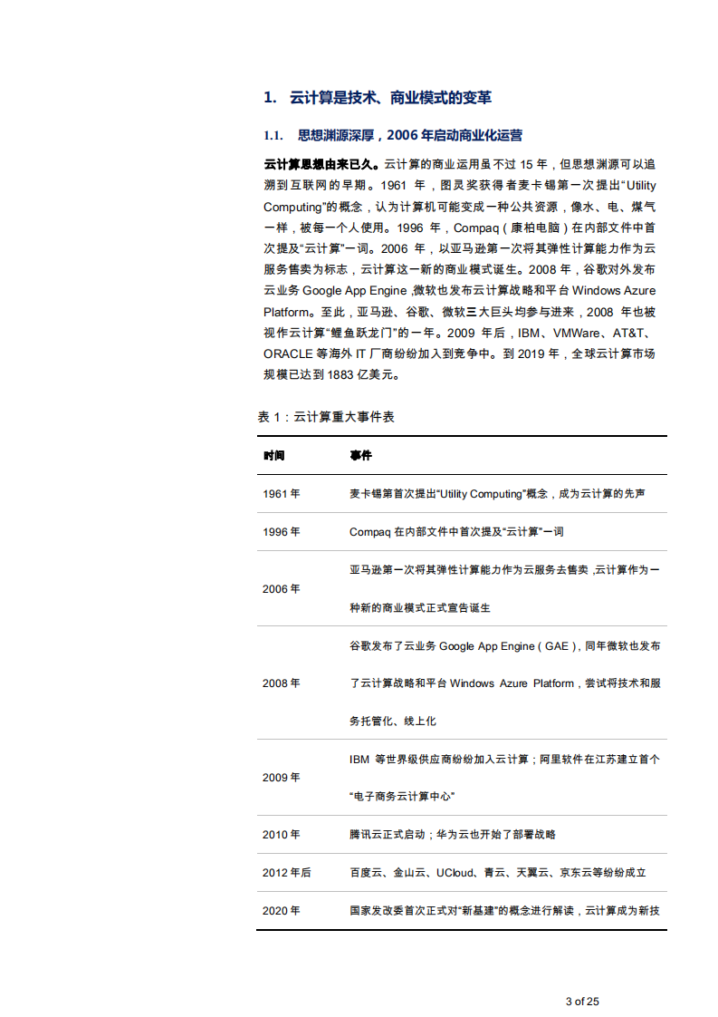 2021年中国云计算的算力集约利用对碳中和影响分析报告.pdf 第2页