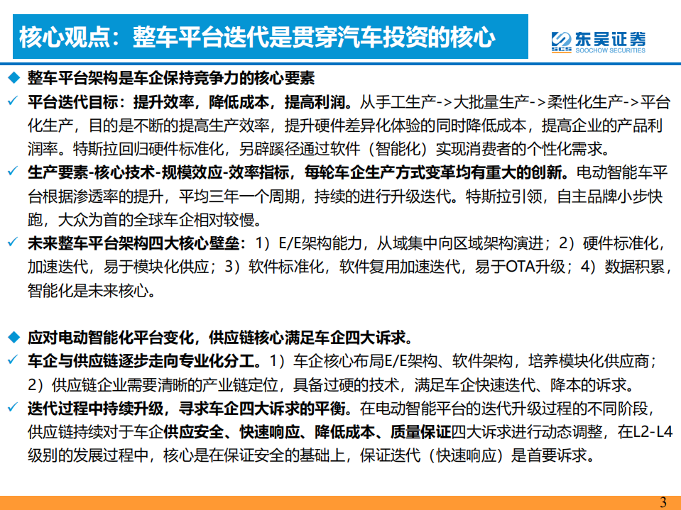 汽车行业：智能电动汽车技术投资框架-220616.pdf 第3页