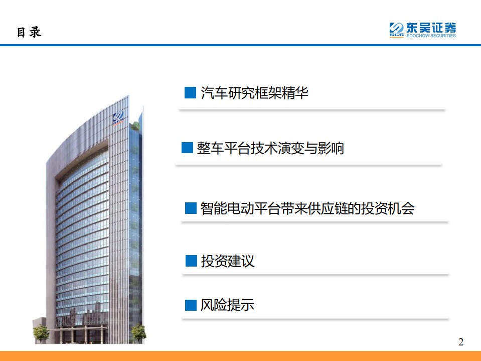 汽车行业：智能电动汽车技术投资框架-220616.pdf 第2页
