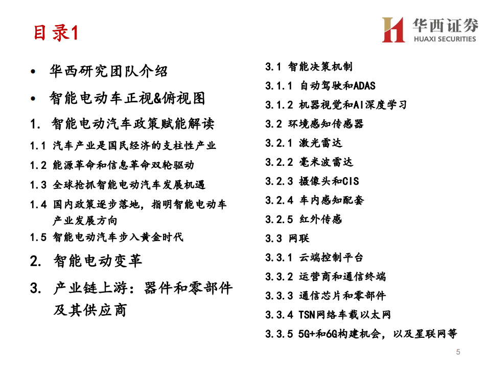 七大行业倾情巨献：智能电动车投研大全-20220324.pdf 第5页