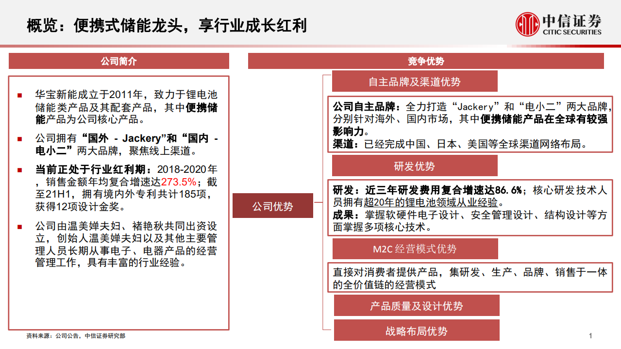 新能源汽车行业便携式储能专题报告：一张图看懂华宝新能-220106.pdf 第2页