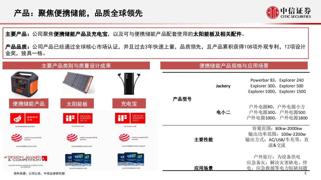 新能源汽车行业便携式储能专题报告：一张图看懂华宝新能-220106.pdf 第4页
