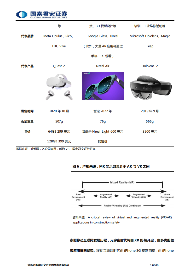 传播文化行业元宇宙系列报告之五：MR，通向元宇宙的下一代通用计算平台-220220.pdf 第6页