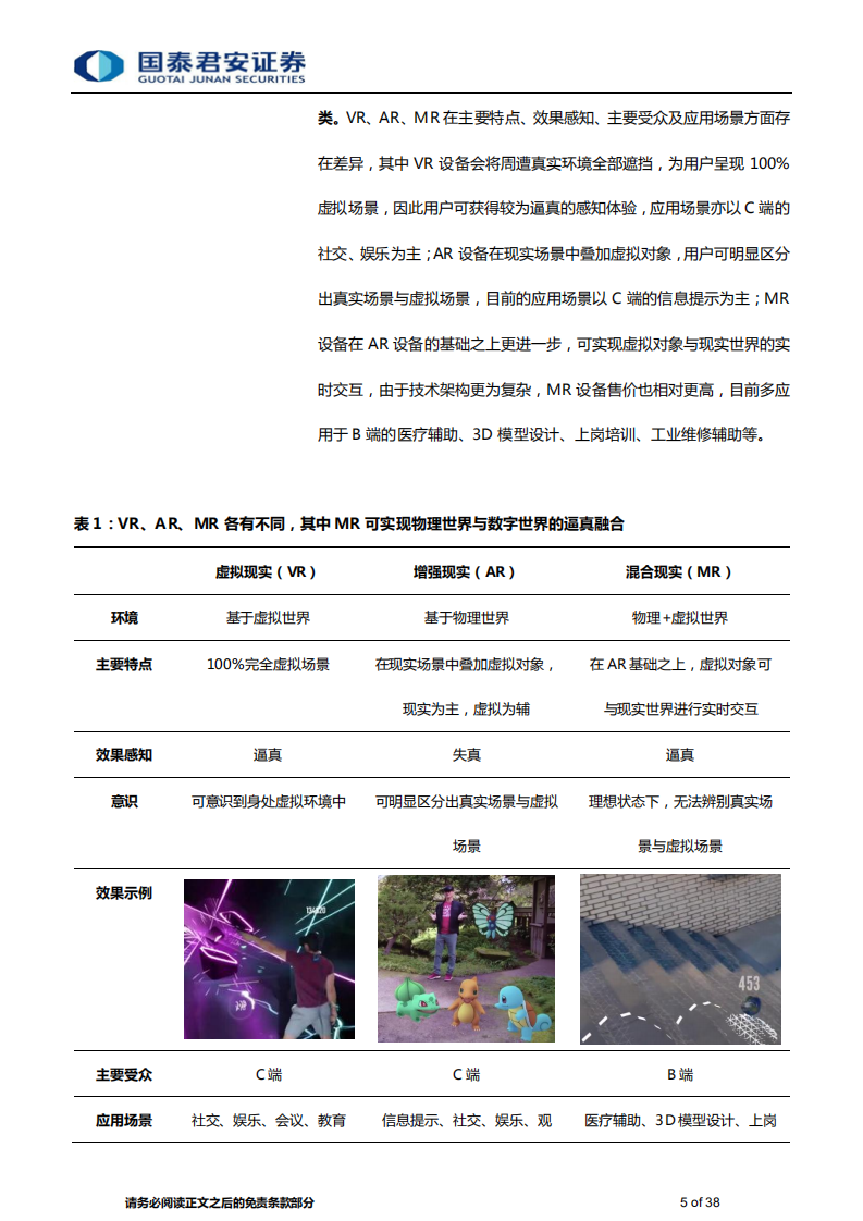 传播文化行业元宇宙系列报告之五：MR，通向元宇宙的下一代通用计算平台-220220.pdf 第5页