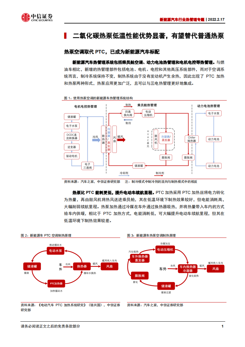 新能源汽车行业热管理专题：二氧化碳热泵，从1到N-220217.pdf 第6页