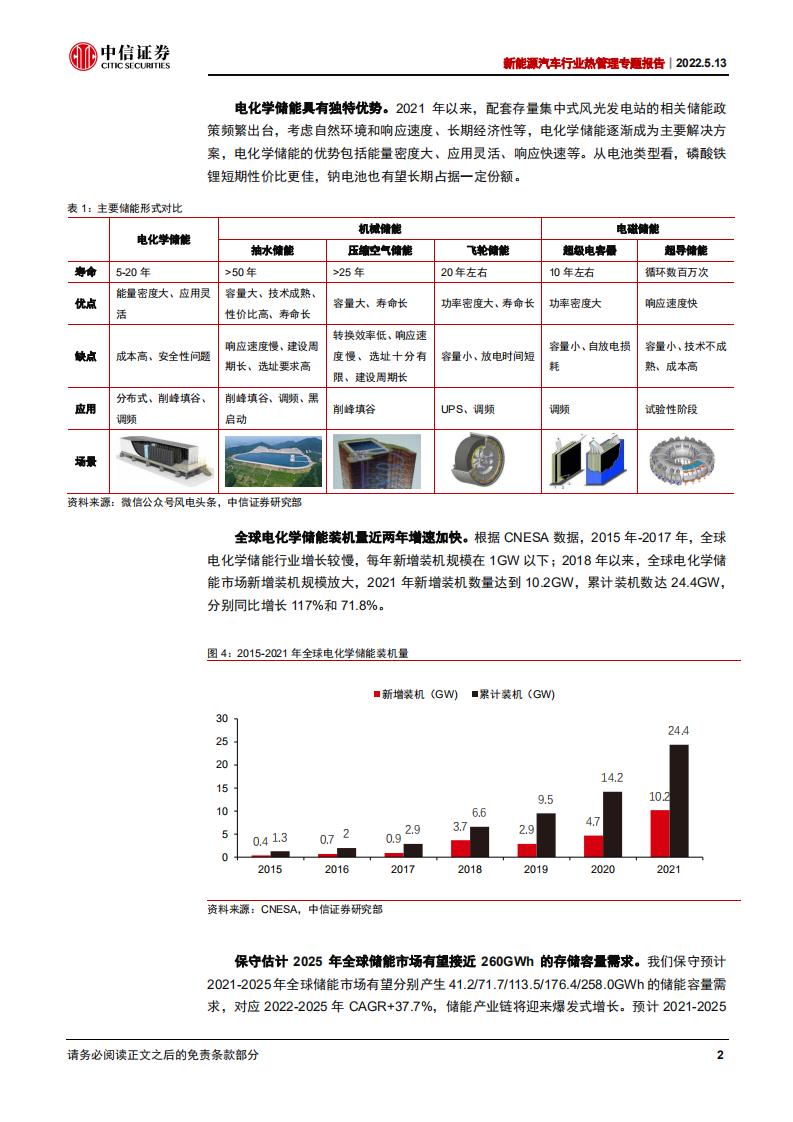 新能源汽车行业热管理专题报告：储能热管理，百家争鸣，高效与低成本者为王-220513.pdf 第6页