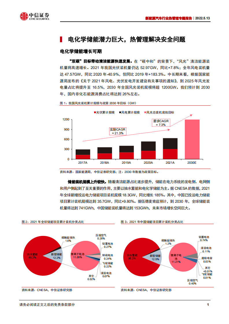 新能源汽车行业热管理专题报告：储能热管理，百家争鸣，高效与低成本者为王-220513.pdf 第5页