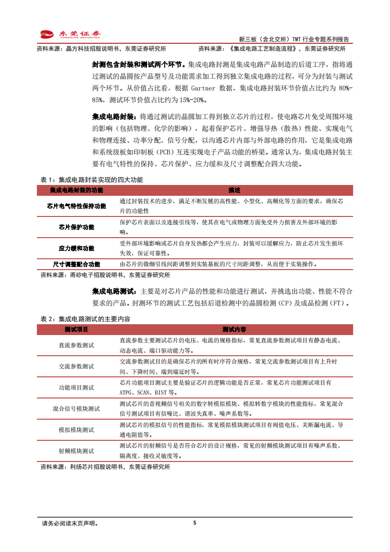 新三板（含北交所）TMT行业专题系列报告：半导体封测景气高企，先进封装前景可期-20220321.pdf 第5页