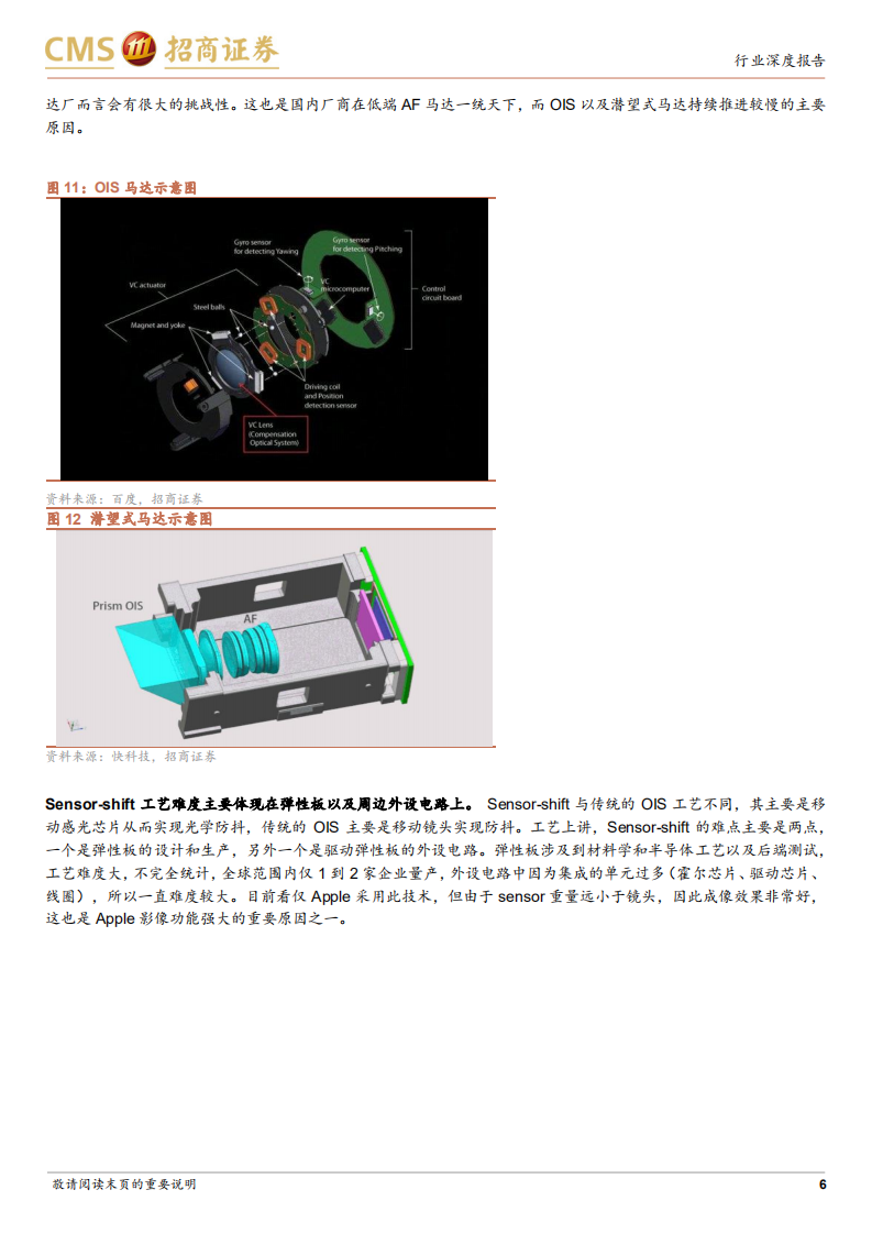 TMT及中小盘行业专题报告：CMI件及sensor-shift将在手机摄像头领域大幅推广-20220223.pdf 第6页