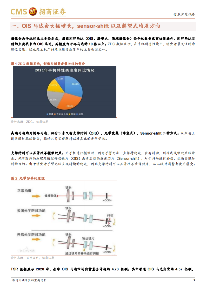 TMT及中小盘行业专题报告：CMI件及sensor-shift将在手机摄像头领域大幅推广-20220223.pdf 第2页