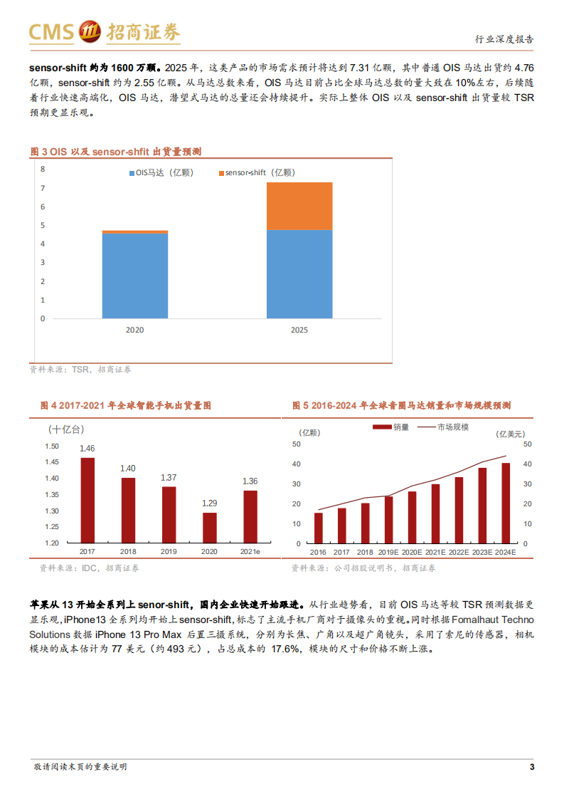 TMT及中小盘行业专题报告：CMI件及sensor-shift将在手机摄像头领域大幅推广-20220223.pdf 第3页
