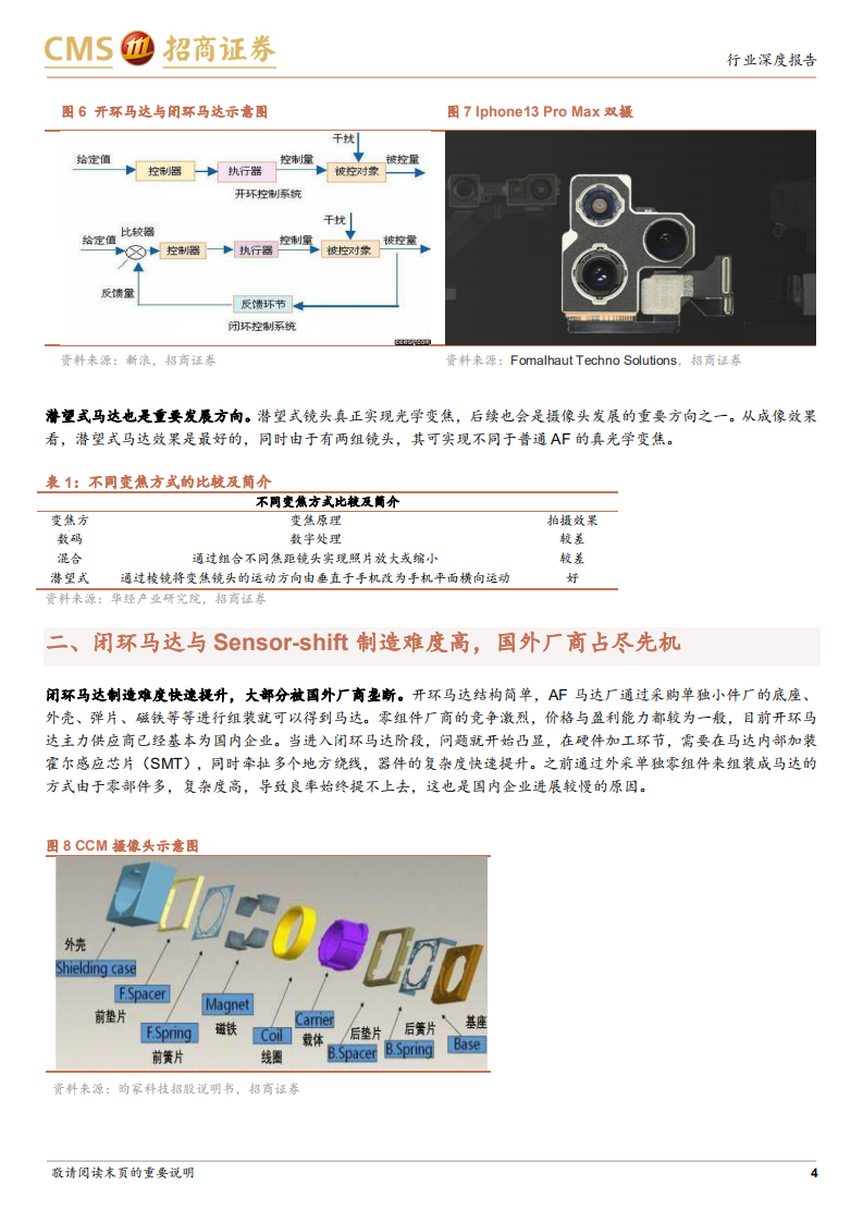 TMT及中小盘行业专题报告：CMI件及sensor-shift将在手机摄像头领域大幅推广-20220223.pdf 第4页