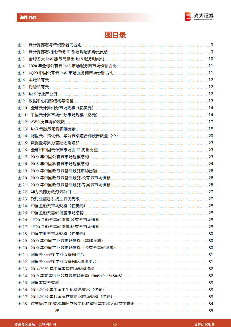 IaaS行业深度报告：赋能数字经济，云计算基础设施迈入新“黄金十年” -220208.pdf 第5页
