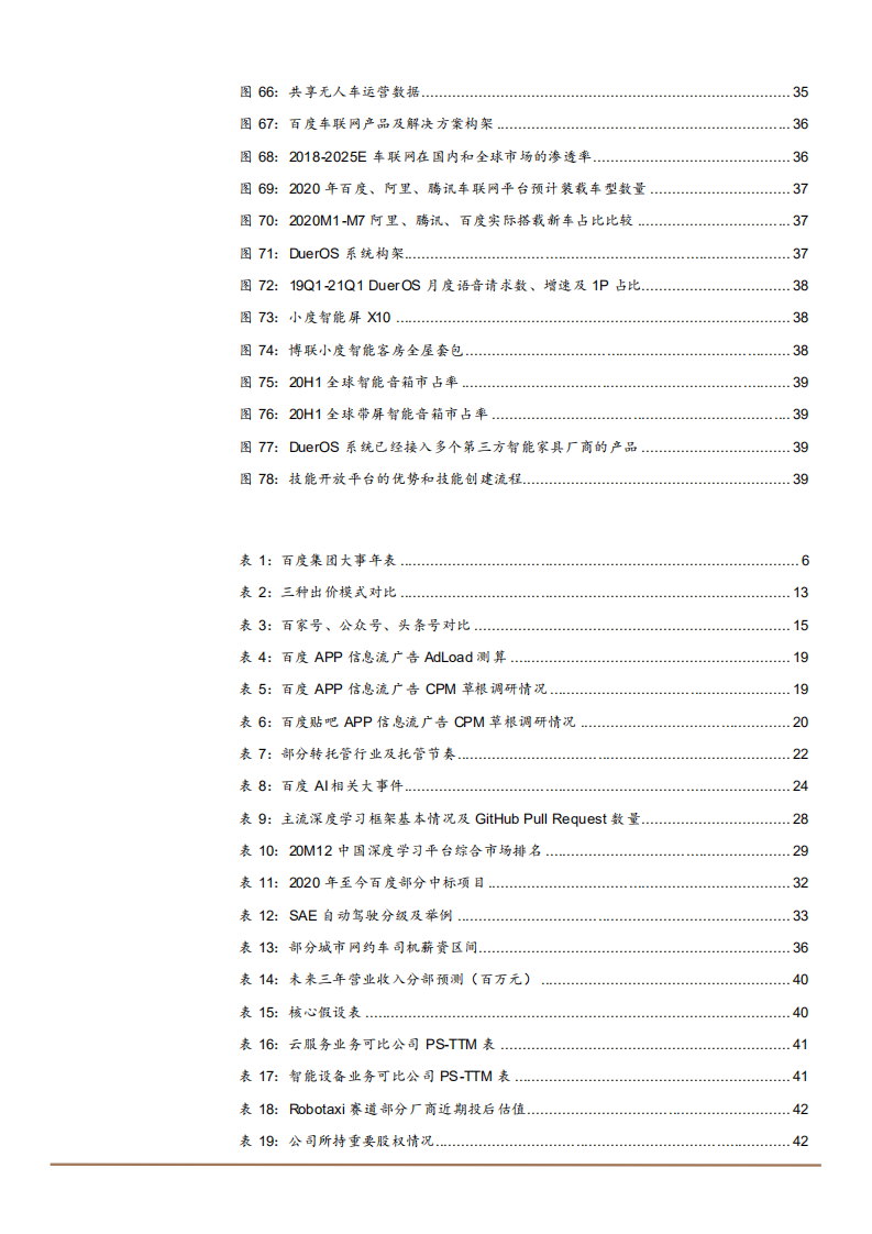 2021年百度集团AI生态商业化与Apollo 智能驾驶平台分析报告.pdf 第4页