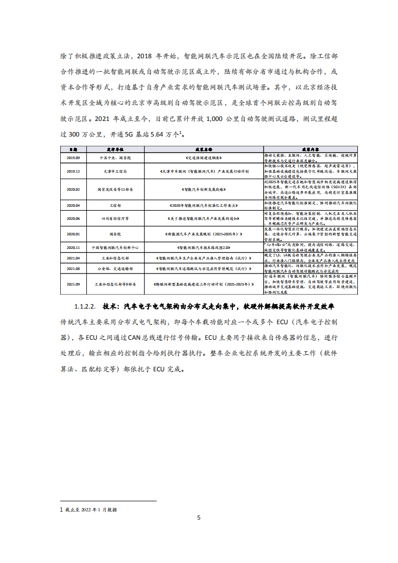 36氪：2022年中国自动驾驶行业研究报告.pdf 第5页