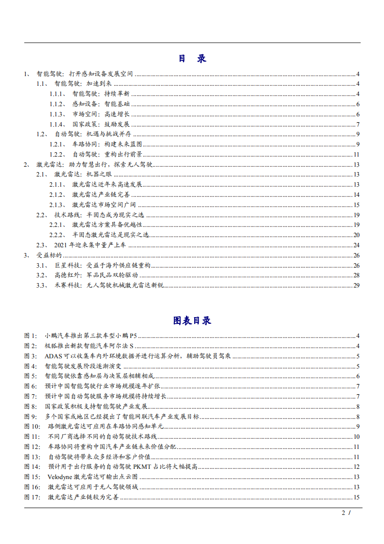 2021年激光雷达应用智能驾驶经济价值及汽车产业发展分析报告.pdf 第1页