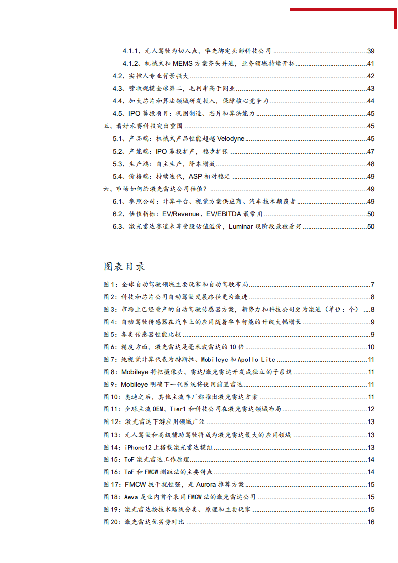 2021年激光雷达行业供需状况及自动驾驶商业化分析报告.pdf 第2页