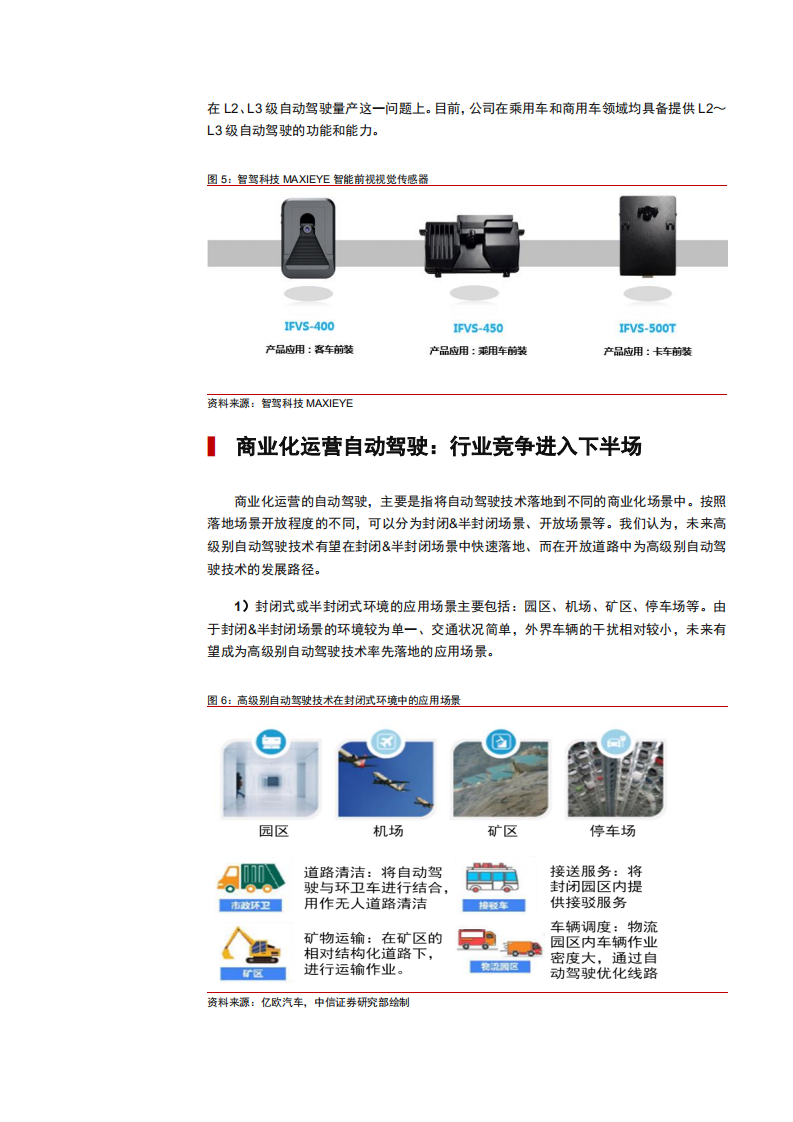 2021年智能汽车行业从GTIC看中国自动驾驶量产进程分析报告.pdf 第5页