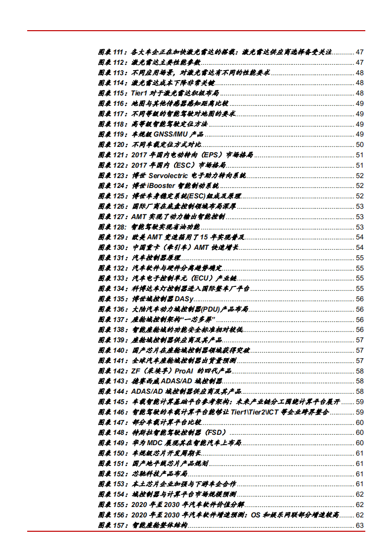2021年汽车行业智能驾驶市场价值与产业链分析报告.pdf 第4页