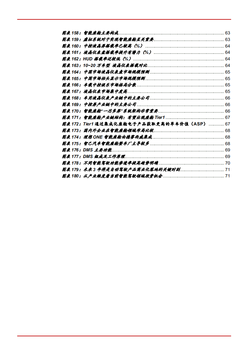 2021年汽车行业智能驾驶市场价值与产业链分析报告.pdf 第5页