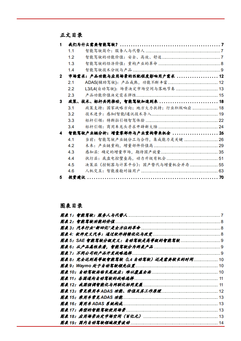 2021年汽车行业智能驾驶市场价值与产业链分析报告.pdf 第1页