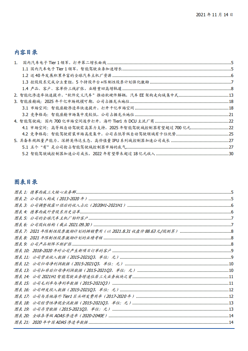 2021年智能座舱及智能驾驶行业龙头德赛西威市场空间竞争格局研究报告.pdf 第1页