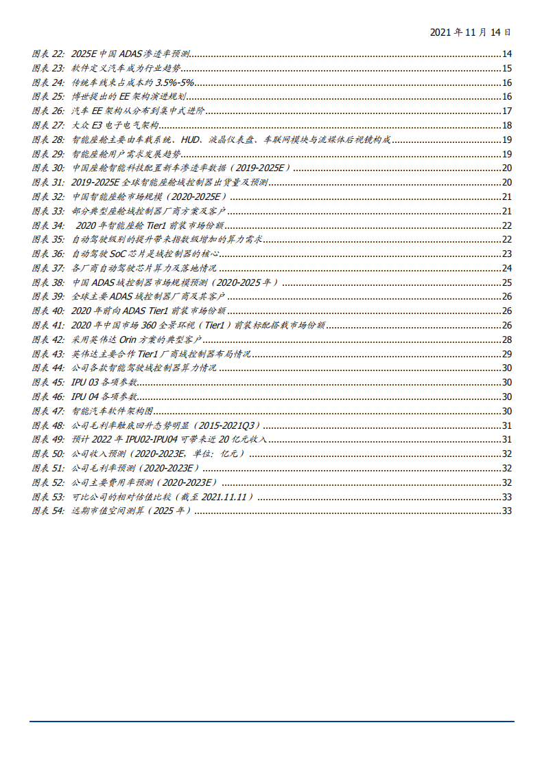 2021年智能座舱及智能驾驶行业龙头德赛西威市场空间竞争格局研究报告.pdf 第2页