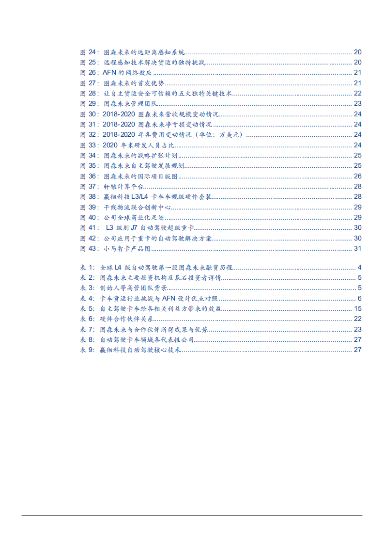 2021年自动驾驶货行业图森未来集团的商业模式分析报告.pdf 第2页