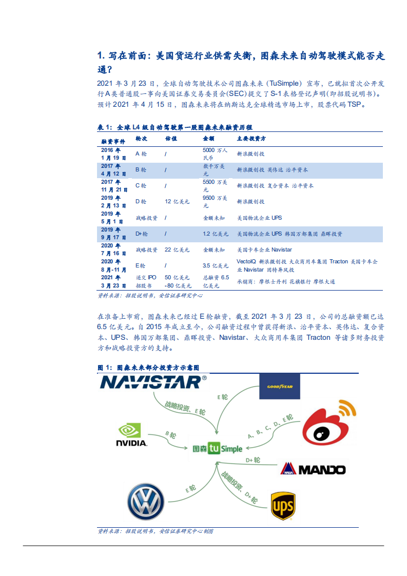 2021年自动驾驶货行业图森未来集团的商业模式分析报告.pdf 第3页