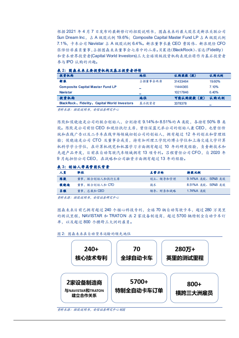 2021年自动驾驶货行业图森未来集团的商业模式分析报告.pdf 第4页