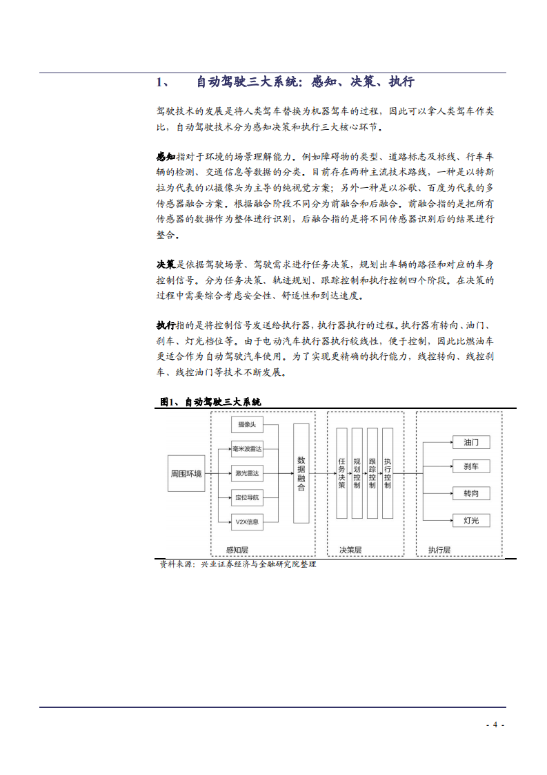 2022年全球自动驾驶行业发展趋势及特斯拉竞争优势分析报告.pdf 第3页